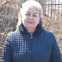 Ирина, 58 лет