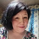 Alenusbka, 49 лет