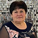 Надежда, 66 лет