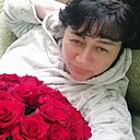 Аксанель, 49 лет