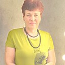 Ирина Неверова, 56 лет
