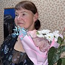 Ninel, 64 года