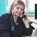 Светлана, 60 лет
