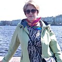 Инна, 55 лет