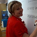 Анна, 56 лет