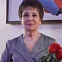 Ольга, 68 лет