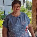 Наталья, 58 лет