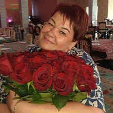 Фотография девушки Наталья, 54 года из г. Тюмень