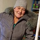 Иоганна, 55 лет