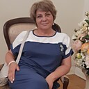 Инна, 57 лет