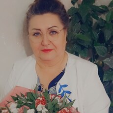 Фотография девушки Ирина, 62 года из г. Новосибирск