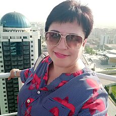 Фотография девушки Olga Olechka, 50 лет из г. Донецк