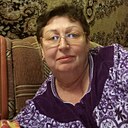 Ирина, 66 лет