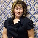 Айслу, 37 лет