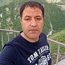 Низам, 47 лет