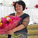 Ляйла, 57 лет