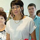 Ирина, 55 лет