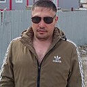 Николай, 36 лет