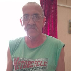 Фотография мужчины Игорь, 63 года из г. Чаусы