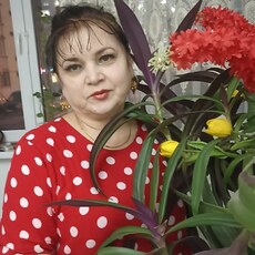 Фотография девушки Аминат, 55 лет из г. Махачкала