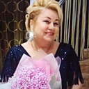 Нина Уфа, 67 лет