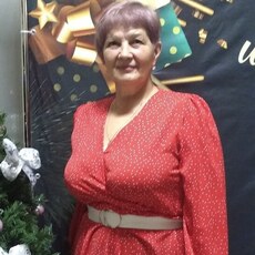 Фотография девушки Анжелика, 60 лет из г. Новосибирск