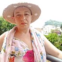 Ксения, 50 лет