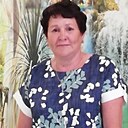 Ролина, 58 лет