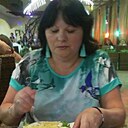 Надежда, 56 лет