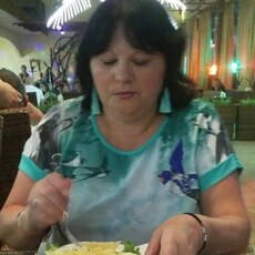 Фотография девушки Надежда, 56 лет из г. Нижний Новгород