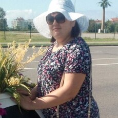 Фотография девушки Ксюша, 37 лет из г. Павловская