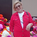 Расима, 59 лет