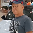 Николай, 63 года