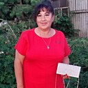 Алёна, 54 года