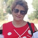 Ирина, 66 лет