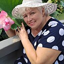 Татьяна, 66 лет