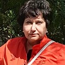 Ольга, 64 года