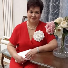 Фотография девушки Надежда, 67 лет из г. Нижний Новгород