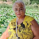 Надежда, 66 лет