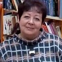 Просто Лена, 54 года