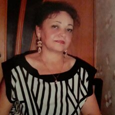 Фотография девушки Раиса, 67 лет из г. Пермь