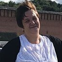 Не Важно, 55 лет