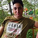 Николай, 34 года