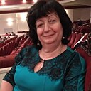 Ирина, 67 лет