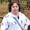 Эмилия, 68 лет