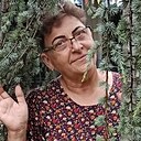 Елена, 65 лет