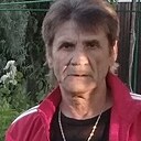 Юрий, 59 лет