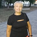 Эля, 58 лет