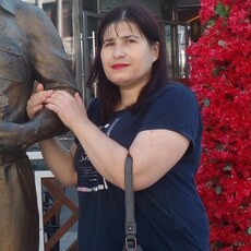 Фотография девушки Анна, 40 лет из г. Саратов