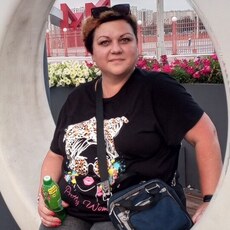 Фотография девушки Анастасия, 42 года из г. Анжеро-Судженск